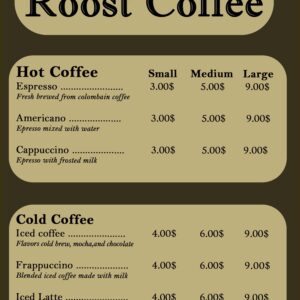 The Caffeine Menu